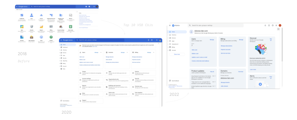 Admin Console - redesigned homepage
